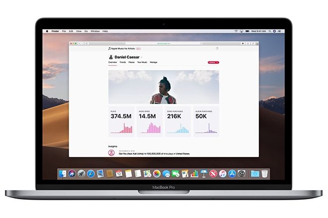 ​Apple Music has launched a new analytics tool for artists
