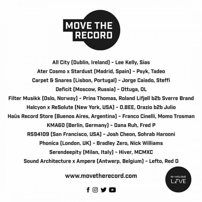 Move The Record announces 24-hour streaming event across 12 global record stores