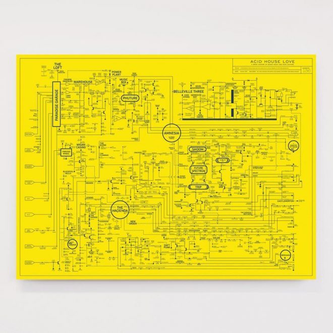 ​This blueprint maps out the schematics of rave culture&#039;s vast history